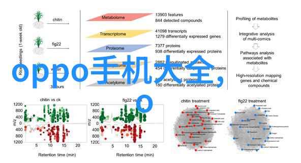 数码相机推荐 - 精选十款最佳数码相机拍照新宠让您惊叹不已