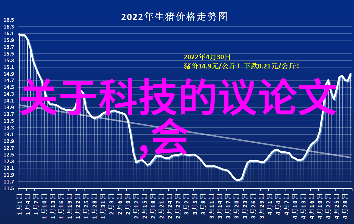 济南屠宰设备烘干机回收