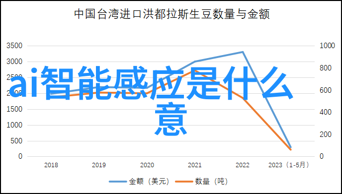 主题-免费观看探索妇女形象的多维度