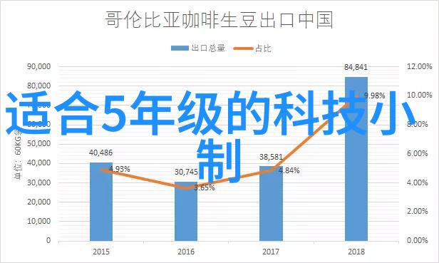 点击回忆触摸情感电视剧中的手机角色探究