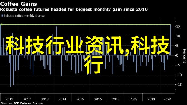 甜到犯规爱情的禁区