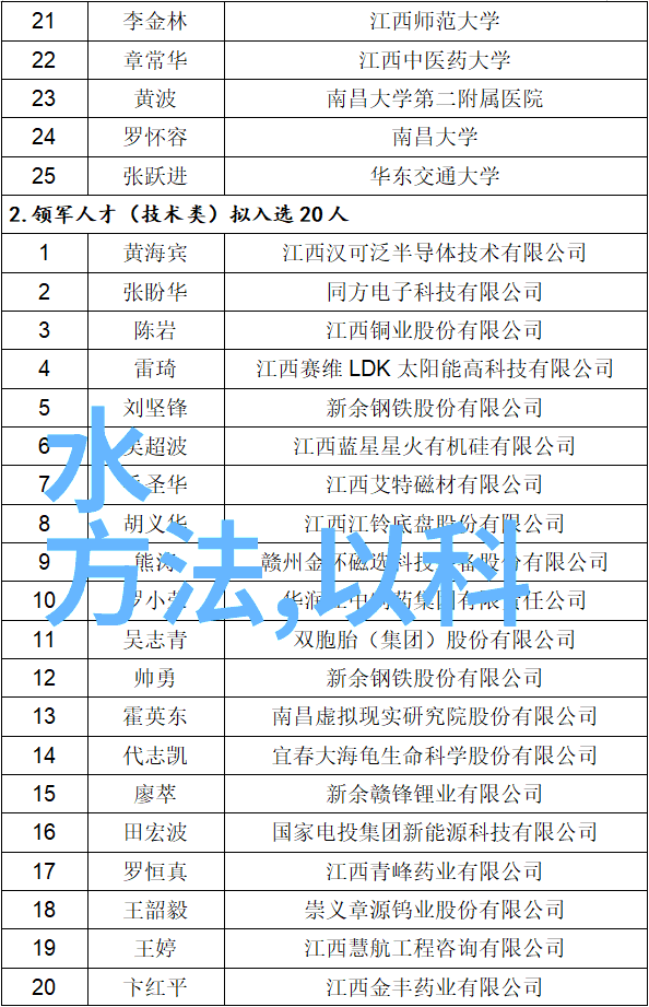 社交媒体作为一个数码平台对于个人的隐私权有何影响我们能做些什么来保护自己的个人信息不被滥用呢