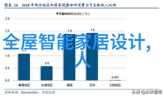 小厨房装修效果图创意空间温馨生活