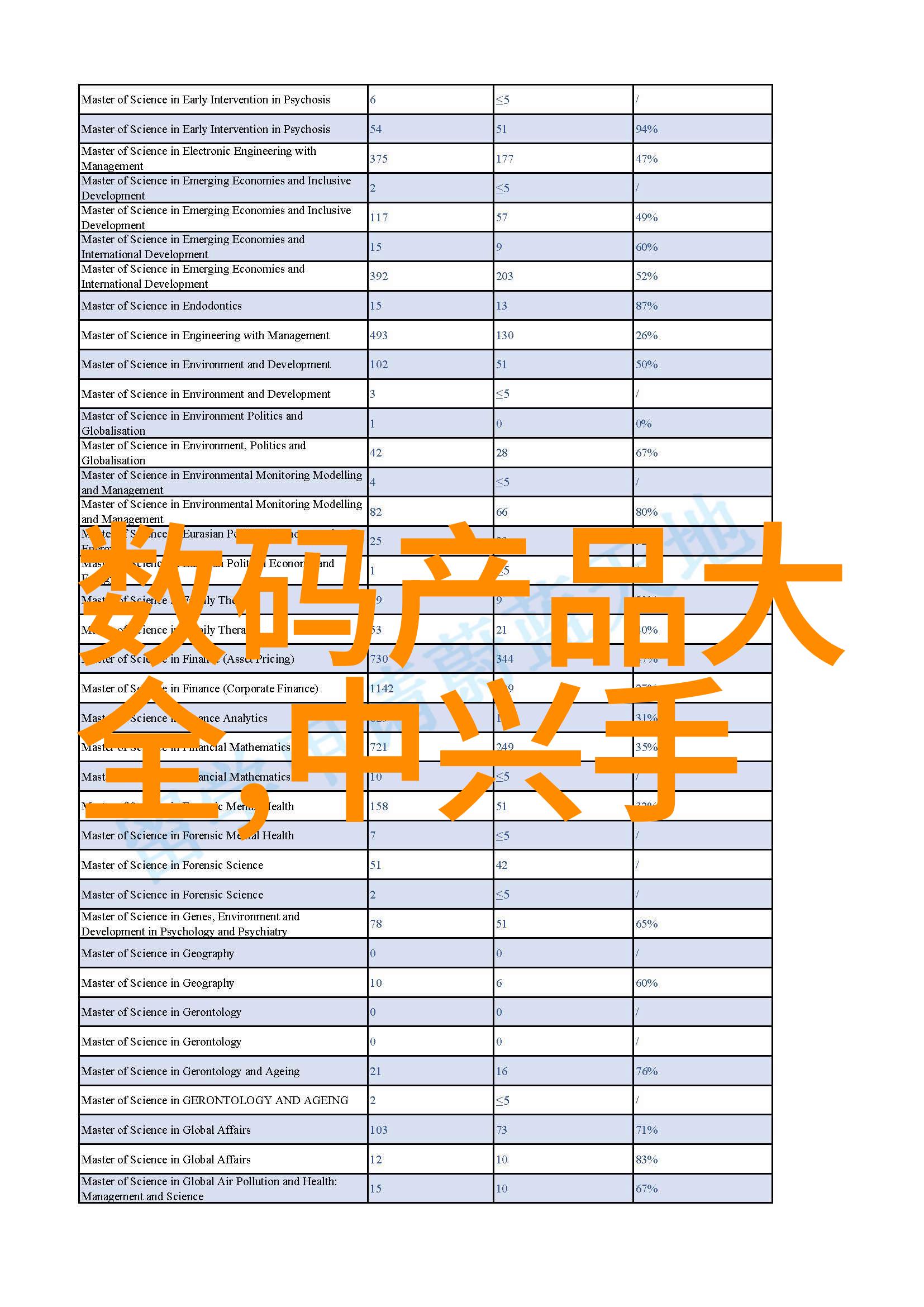 金融生活-筑梦之家信用家如何帮助您实现理财梦想