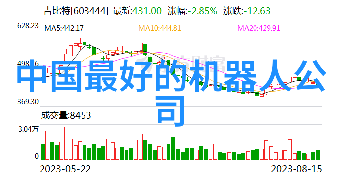 小米千元新品我来告诉你小米又出新玩意了