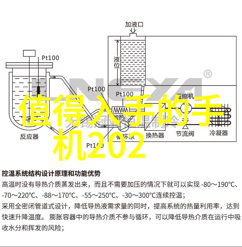 市场趋势洞察2023年最热门的10款必备醫院級機械設備與應用案例分享