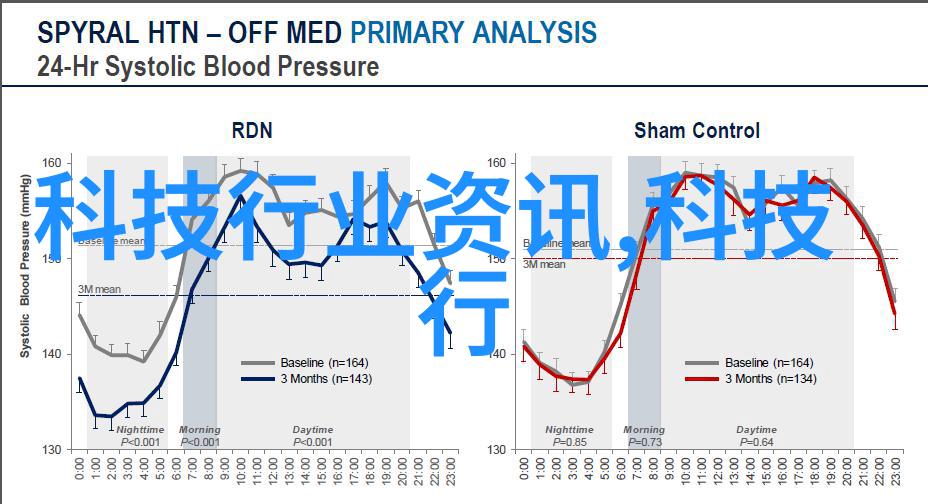 超级智能列车未来轨道交通的奇迹与隐忧