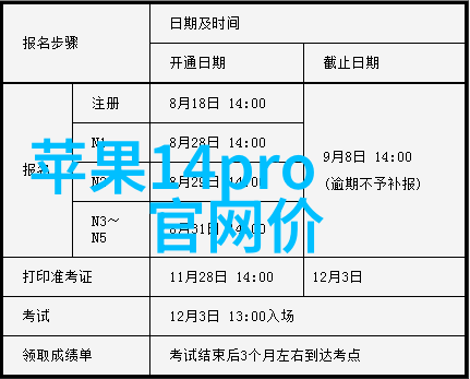 大腕 OPPO手环2 NFC版亮相国内十大测评公司齐聚一堂共同见证新体验的诞生