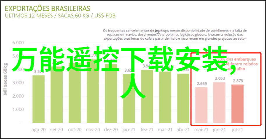 智能交通网高效可持续的城市出行系统