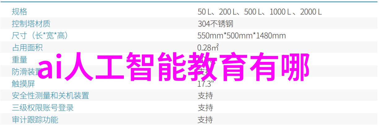 1nm工艺是不是极限了我是不是已经追上了科技的前沿了