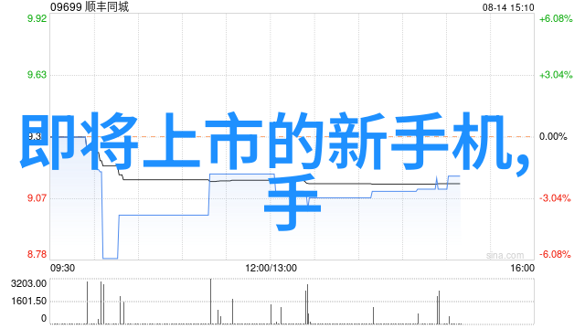 智能服务系统高效的智能支持解决方案