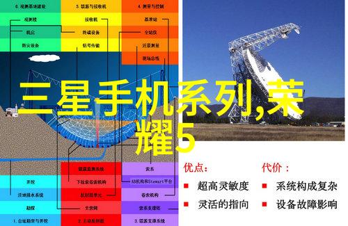 美人骨圆房情深缘分一生一世的爱情传奇