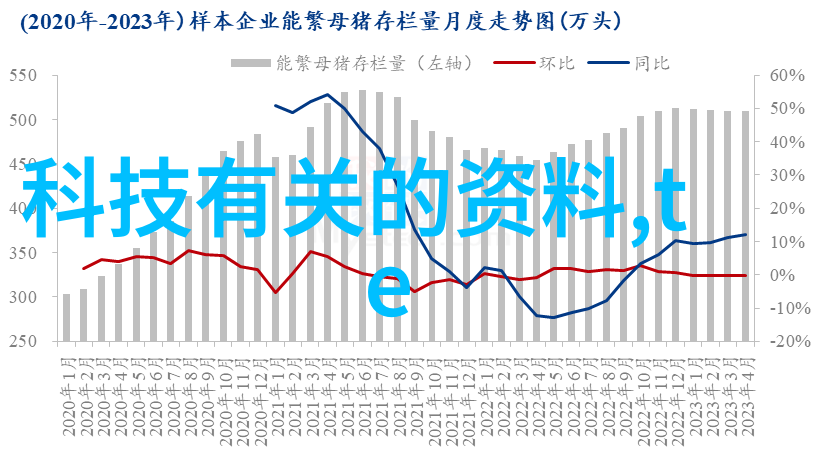 小巧舒适的九平方米卧室梦想空间设计灵感