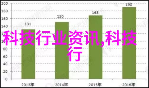 未来的增长空间与挑战深入研究chip测试服务商前10强