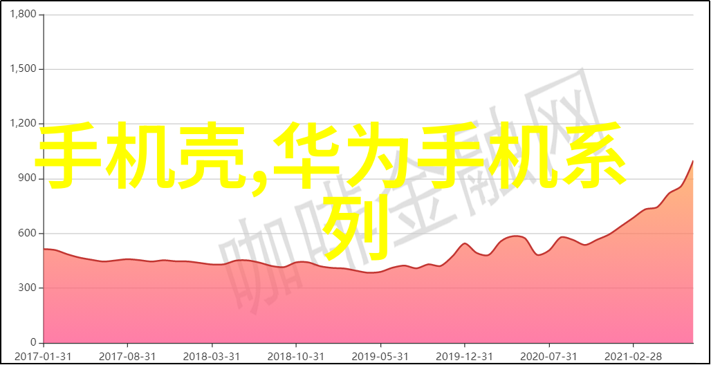 陕西职业技术学院致力于技能与知识的融合教育