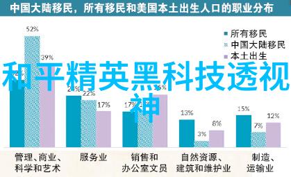 人工智能在医疗诊断中的应用研究人工智能与医学诊断的结合