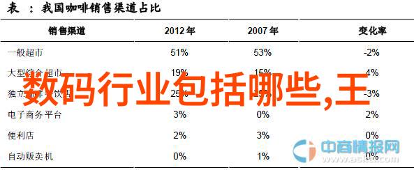 家居美学120平三室简约生活艺术