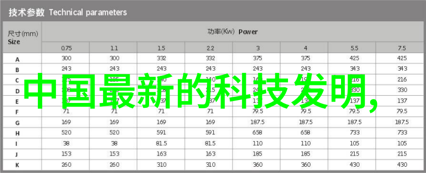 离心风机型号及参数大全你真的了解这些关键参数吗