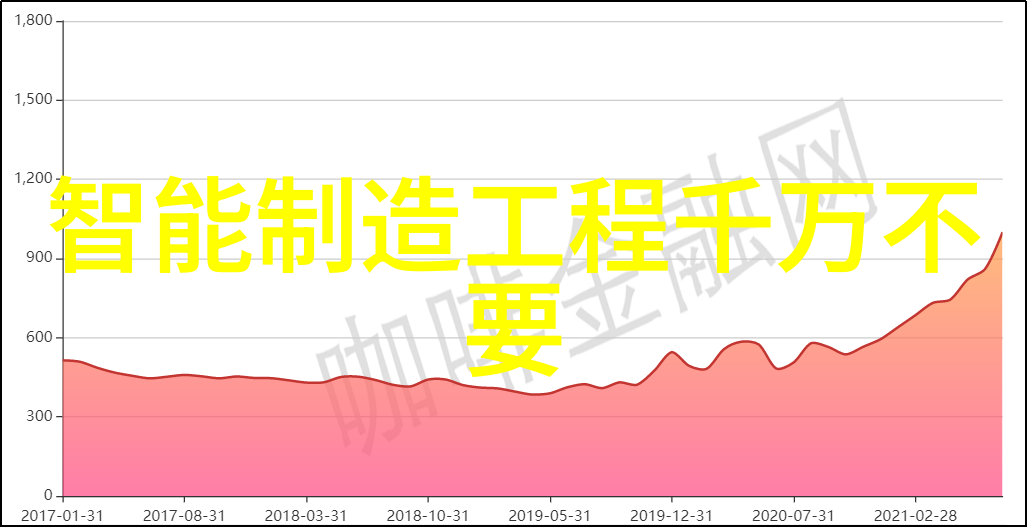 逆袭财经新浪股票市场的波动与奇迹