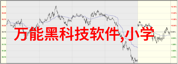 探索未来手慢无19天续航奇迹小寻X5智能儿童手表仅需309元轻松体验可穿戴科技的魅力