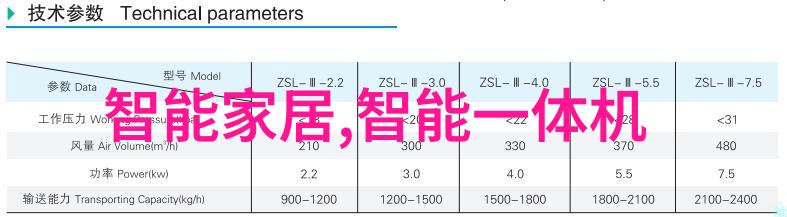 科技奇迹背后的秘密