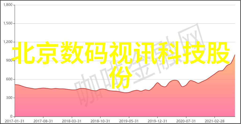 财经要闻河南财经政法大学探索自然经济发展新路径