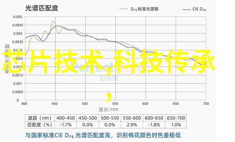 数码宝贝重启版免费观看全集无限娱乐