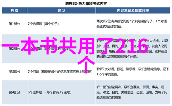 智能制造mes系统 - 智造未来智能制造MES系统的应用与创新