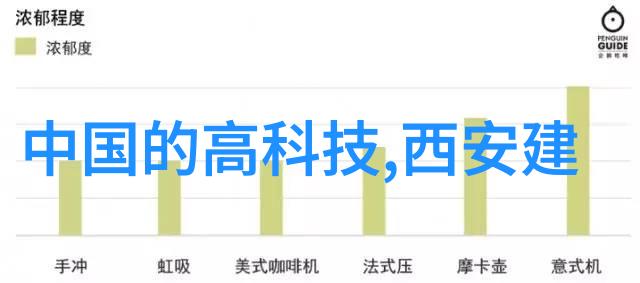 在中国十大汽车零部件公司中圆形可视水浴样品浓缩多功能氮吹仪又将如何发挥其独特作用呢