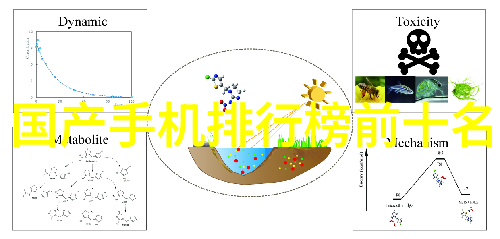 人工智能的发展历程与创新应用AI技术进步