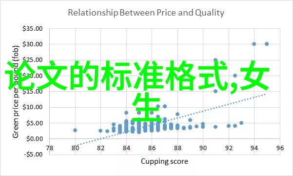 冰箱在热浪中也要聪明选对温度让食物保存更好