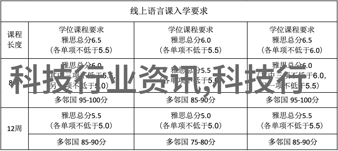 家用不锈钢货架实用耐用的家居装饰