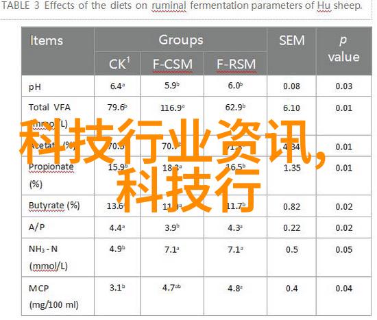 中南财经政法大学研究生院 - 深耕学术广拓视野中南财经政法大学研究生院的学术探索与创新实践