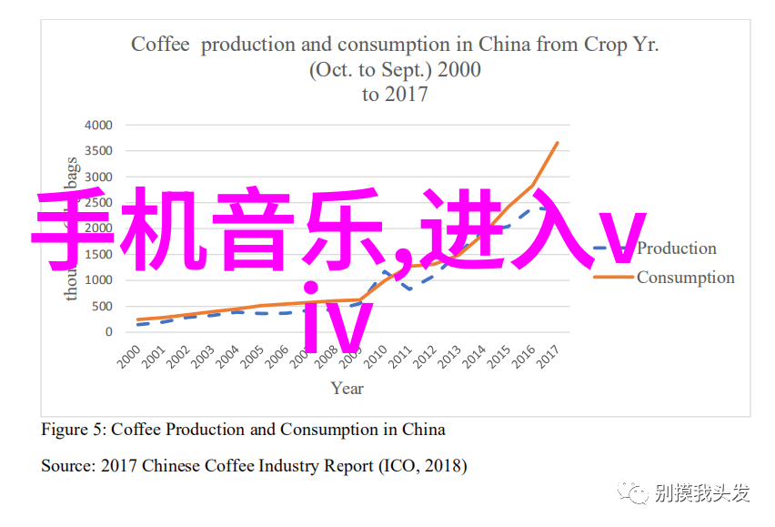 重生凤女追夫忙凤丽再现情深意长