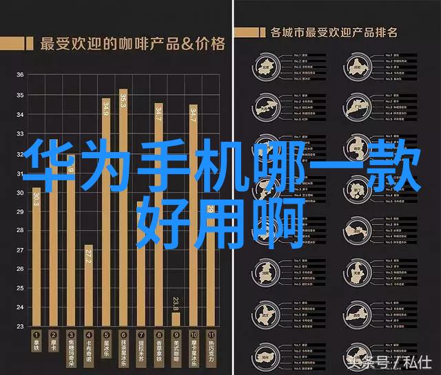 数字化探索精确测控的科技先锋