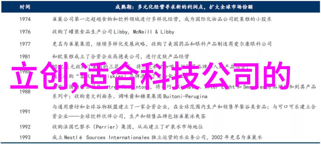 科技进步赋能人生的奇迹智能医疗的革命性变革