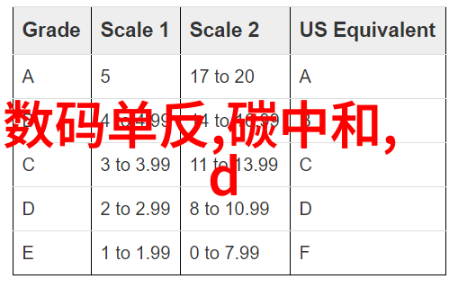 故意撞击深度探索走一步的视频艺术