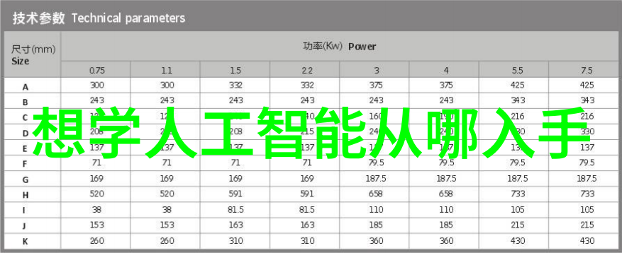 包装与组装将零件变为功能性产品系统