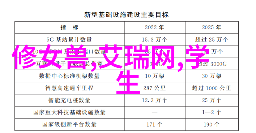 摄影后期让人眼前一亮的秘密武器