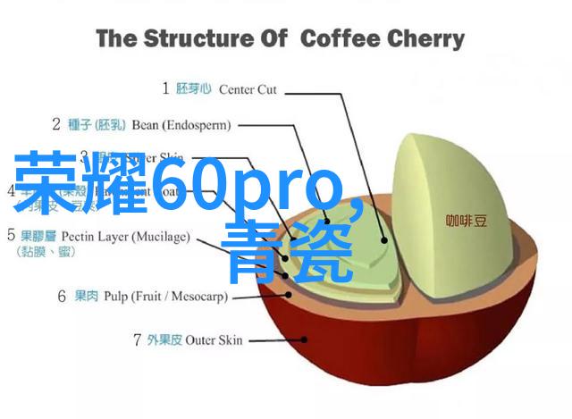 我是科技之光我有哪些途径可以将创意转化为实际成果