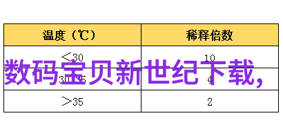 水净化之翼未来城市的共享清洁梦想