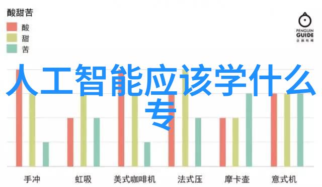 旋转分离连续离心过滤机的魔力