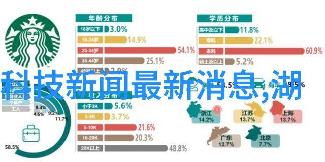 智能家居小技巧我来告诉你什么是智能家具