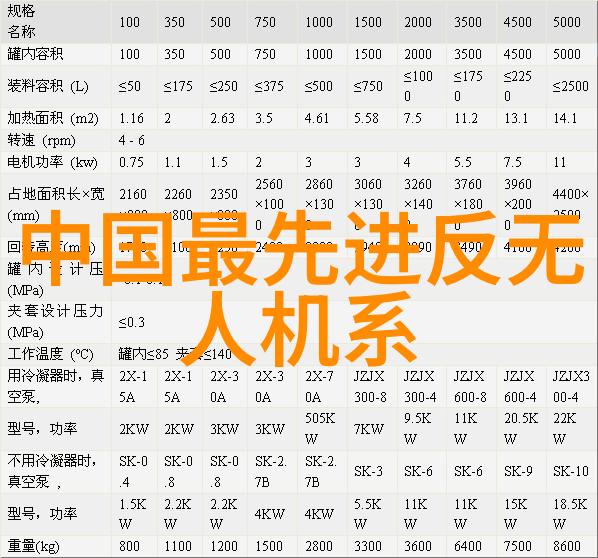 智能医学工程是干什么的-智慧医疗智能医学工程如何改善医疗服务