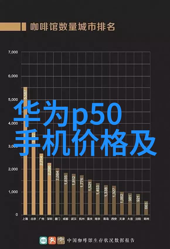 解密北森测评2021年答案全集解析与学习指南