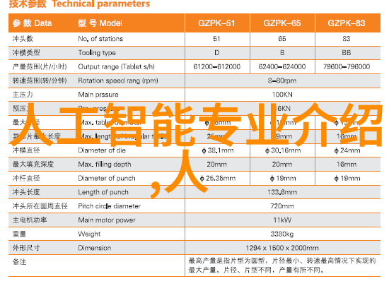 镀锌板材适合哪些类型的建筑使用