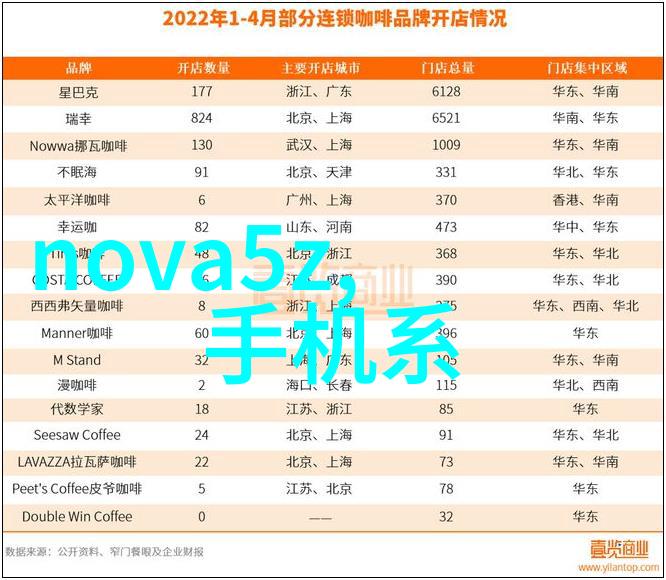 数字化转型下的智能制造工程冷门专业还是未来趋势