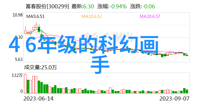 数码科技有限公司创新引领数字化转型的科技先锋