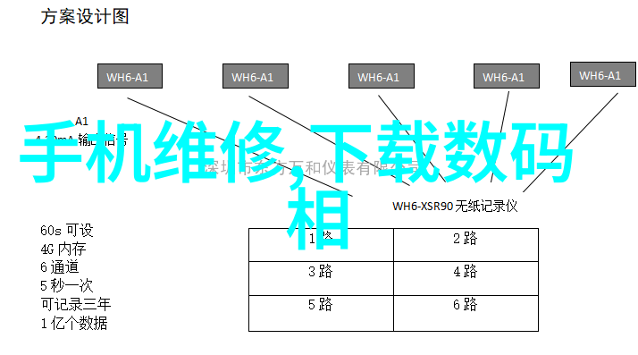 反应釜减速机分类你我他都得懂的那些事