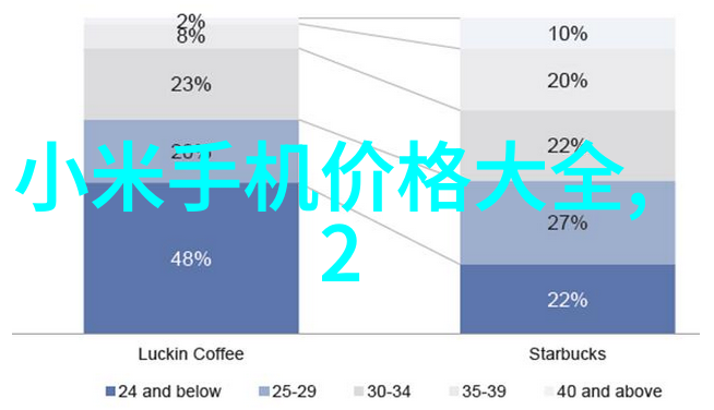 无刷电机绕线的重要性与设备分类分析